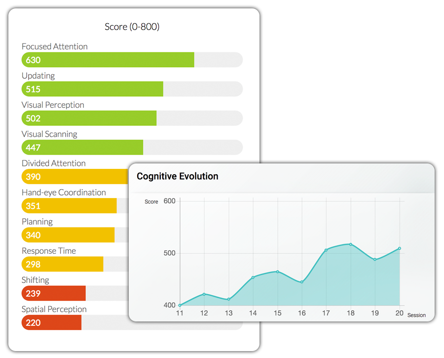 Image of metrics and dashboards